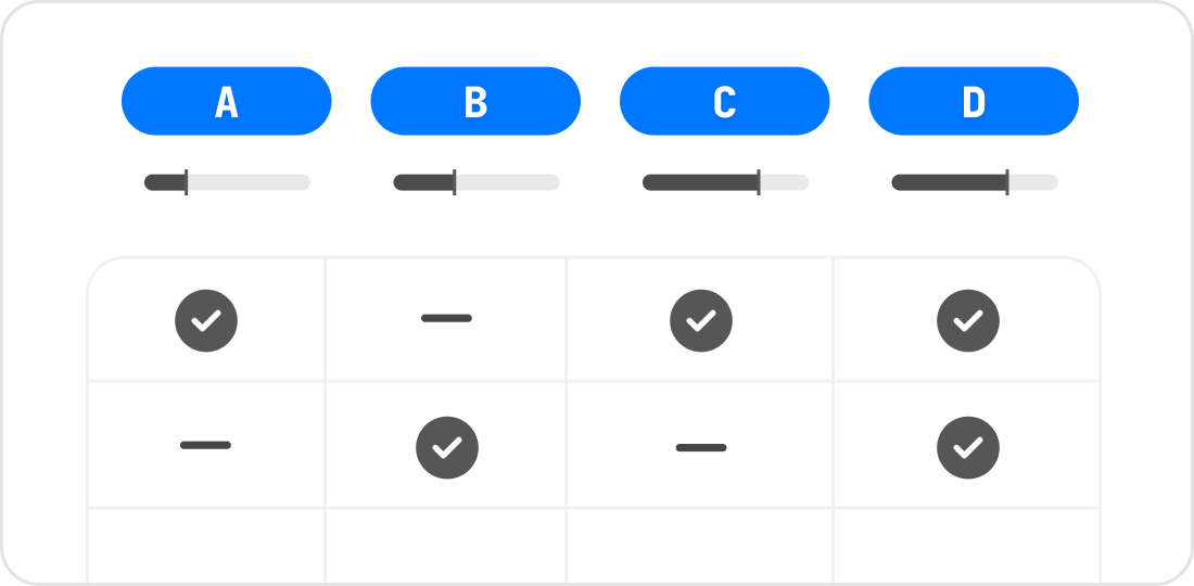 custom-evaluation-methods